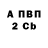 А ПВП крисы CK Coaxill